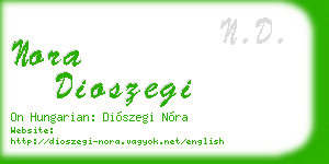 nora dioszegi business card